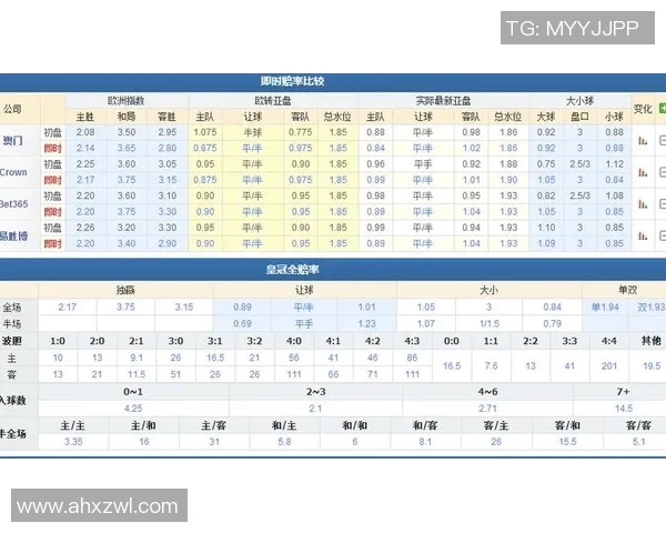 英格兰与比利时比赛赔率分析及预测走势解读